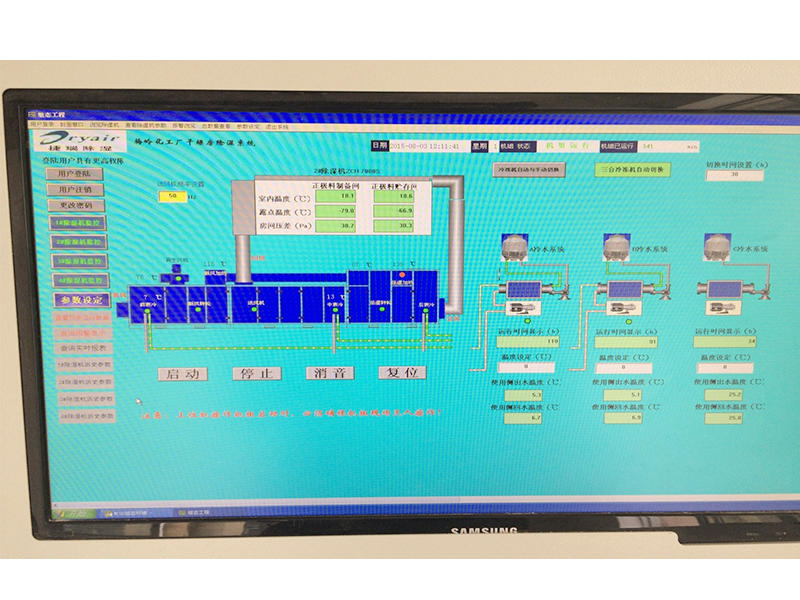 轉輪除濕機組控制系統